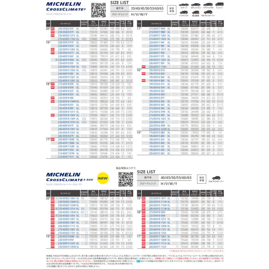 MICHELIN ミシュラン クロスクライメート 2 SUV ツー エスユーブイ 285/45R19 111W XL オールシーズン SUVタイヤ １本価格 ２本以上ご注文にて送料無料｜bigrun-ichige-store2｜04