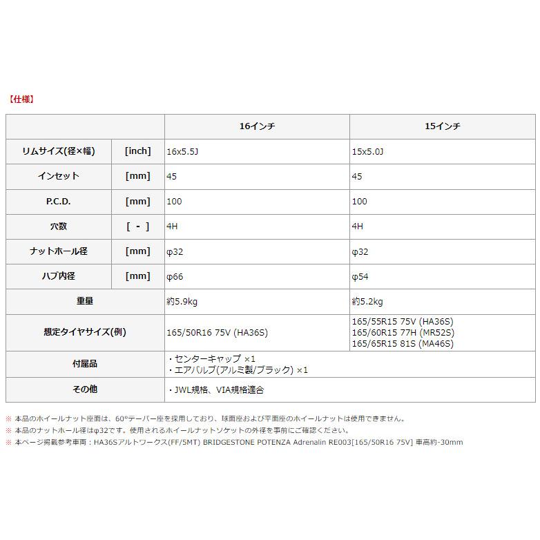 モンスタースポーツ VX15S  SWIFT SPORT 7.5J-17 +48 5H114.3 グレーメタリックｘレッドリムライン & ヨコハマ ADVAN フレバ V701 215/40R17｜bigrun-ichige-store2｜02