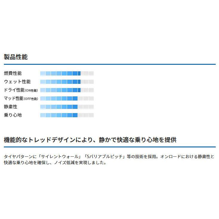 WEDS MUDVANCE 04 ウェッズ マッドヴァンス ゼロフォー 8.0J-17 +20 6H139.7 ブラックポリッシュ & トーヨー オープンカントリー U/T 265/65R17｜bigrun-ichige-store2｜05