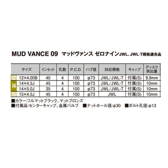 WEDS ADVENTURE MUD VANCE 09 ウェッズ マッドヴァンス ゼロナイン プロボックス 5.0J-14 +35 4H100 フルマットブラック お得な４本セット 送料無料｜bigrun-ichige-store2｜02