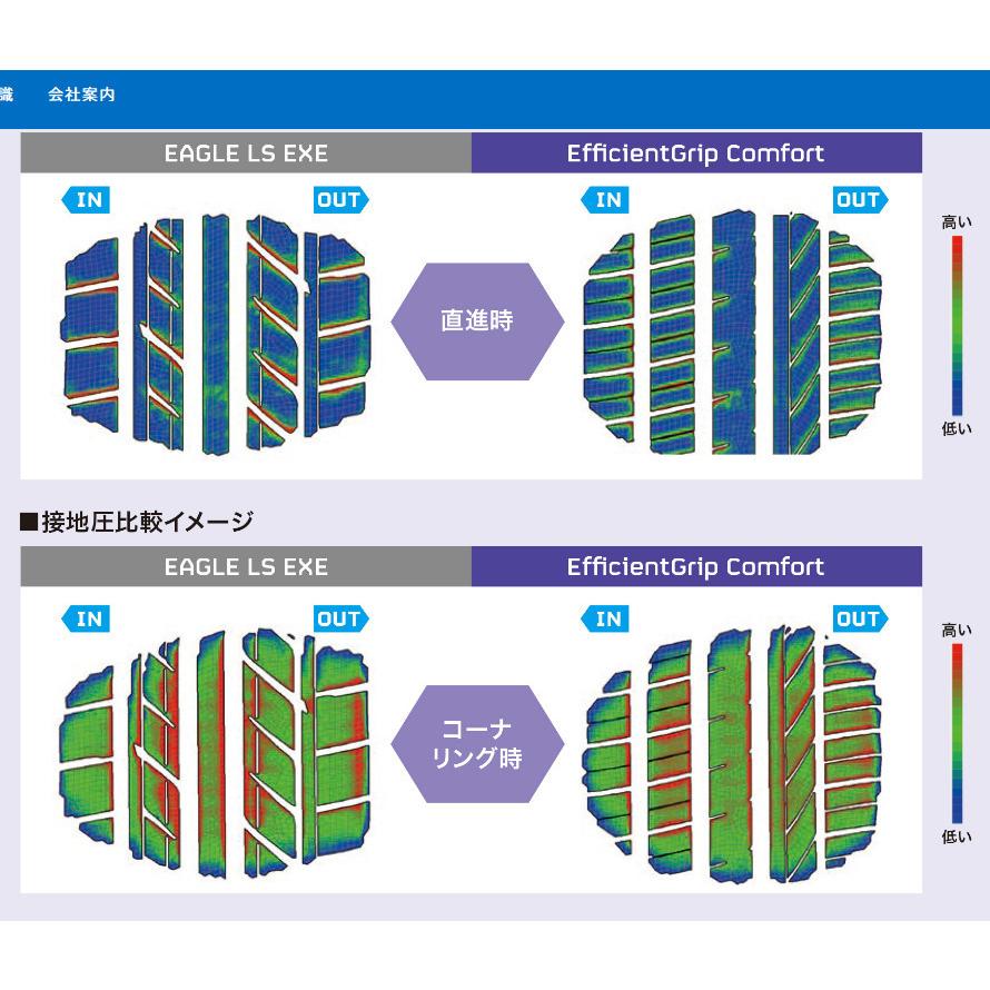 WEDS LEONIS NAVIA05 ウェッズ レオニス ナヴィア 05 軽自動車 5.0J-16 +45 4H100 選べるホイールカラー & グッドイヤー E-Grip コンフォート 165/45R16｜bigrun-ichige-store2｜09