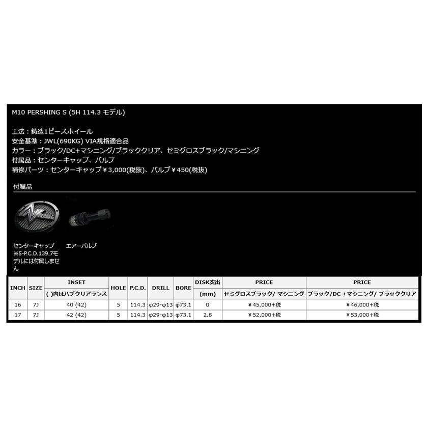 マナレイ マルカサービス ナイトロパワー M10 PERSHING S デリカ