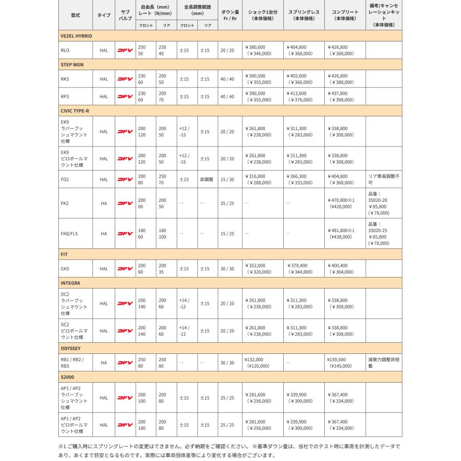OHLINS（オーリンズ） Type HAL DFV搭載 ネジ式車高 全長調整モデル