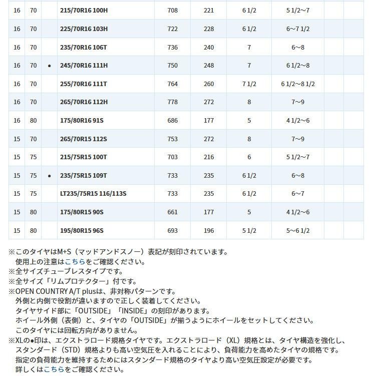 OPEN COUNTRY トーヨータイヤ A/T plus オープンカントリー