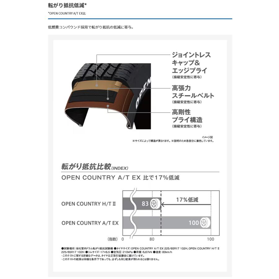 OPEN COUNTRY トーヨータイヤ H/T II オープンカントリー エイチ OPEN COUNTRY トーヨータイヤ H/T II オープンカントリー エイチ