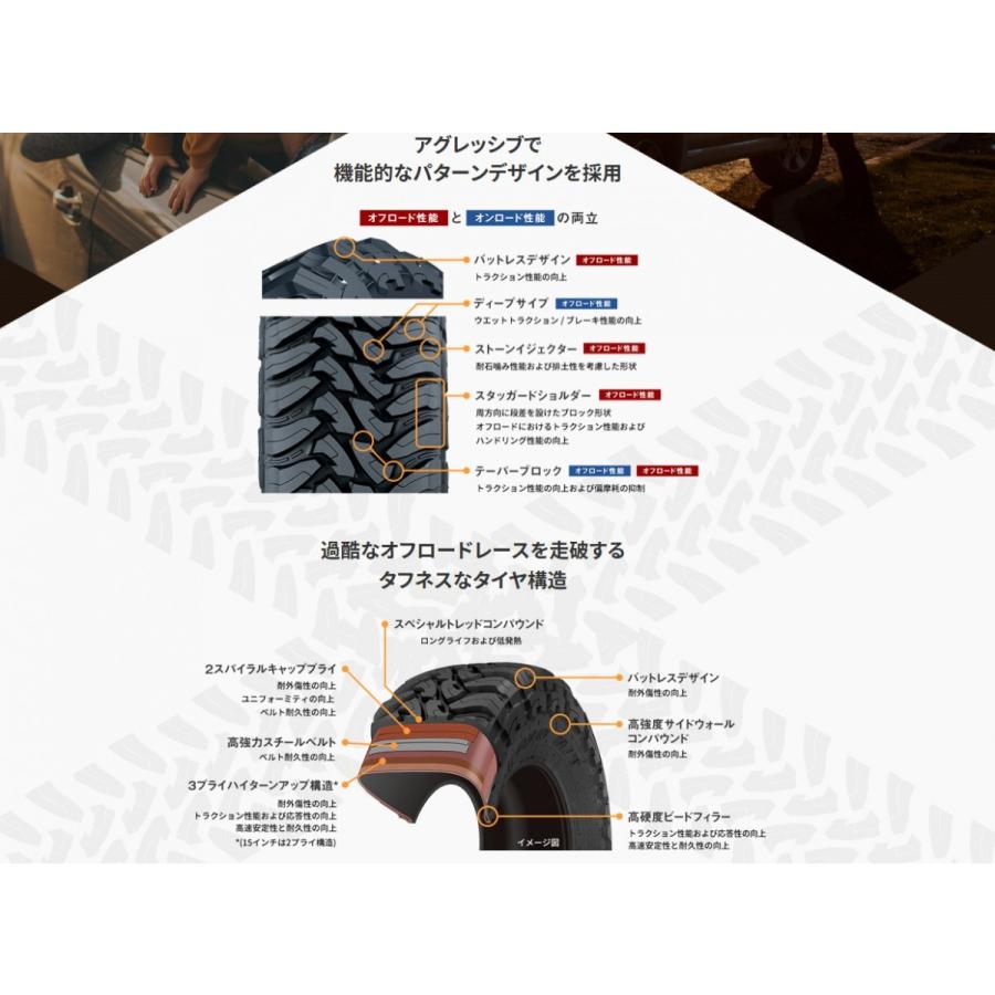 TOYO OPEN COUNTRY　M/T　315/75R16 OPEN COUNTRY トーヨータイヤ M/T オープンカントリー エムティー LT