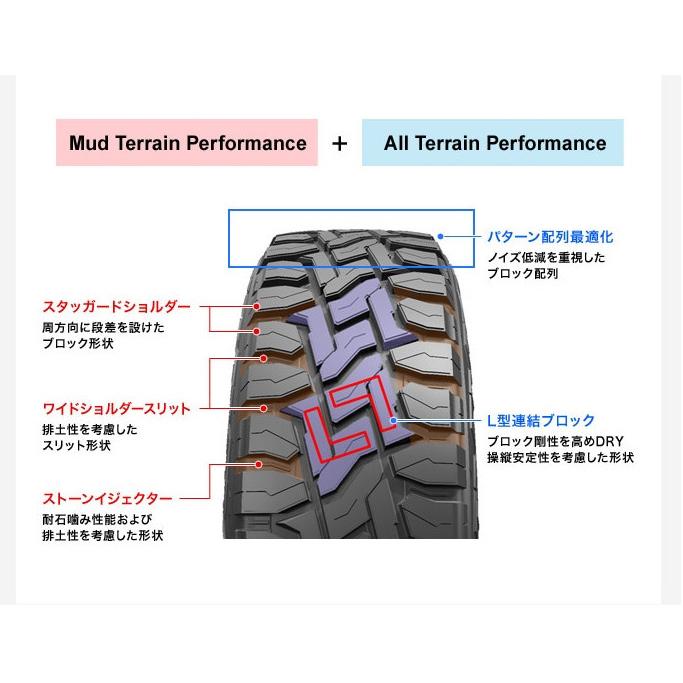 OPEN COUNTRY トーヨータイヤ R/T オープンカントリー アールティー LT