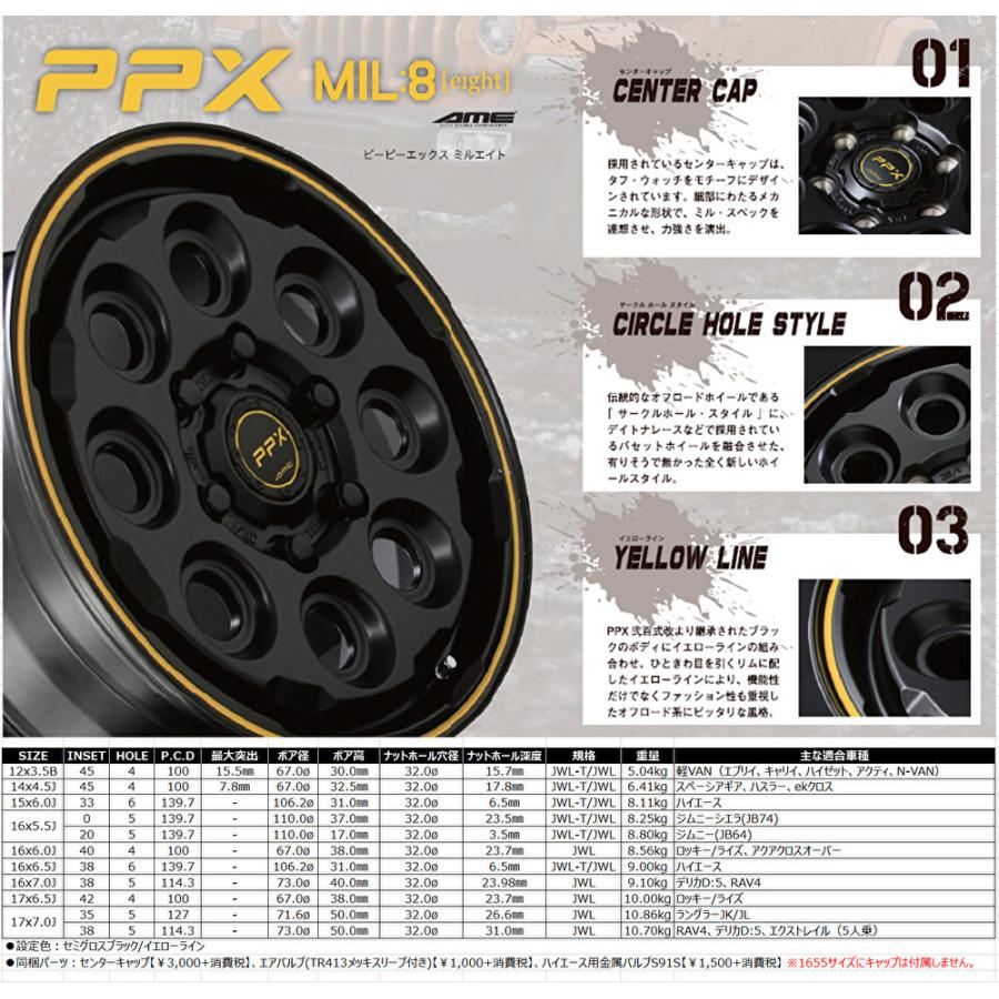 共豊 KYOHO PPX MIL8 軽自動車 4.5J-14 +45 4H100 セミグロスブラック