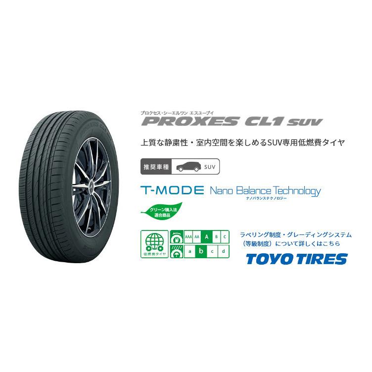 トーヨー PROXES CL1 SUV プロクセス シーエルワン エスユーブイ 195/60R17 90H ライズ ロッキー 低燃費タイヤ １本価格 ２本以上ご注文にて送料無料の画像