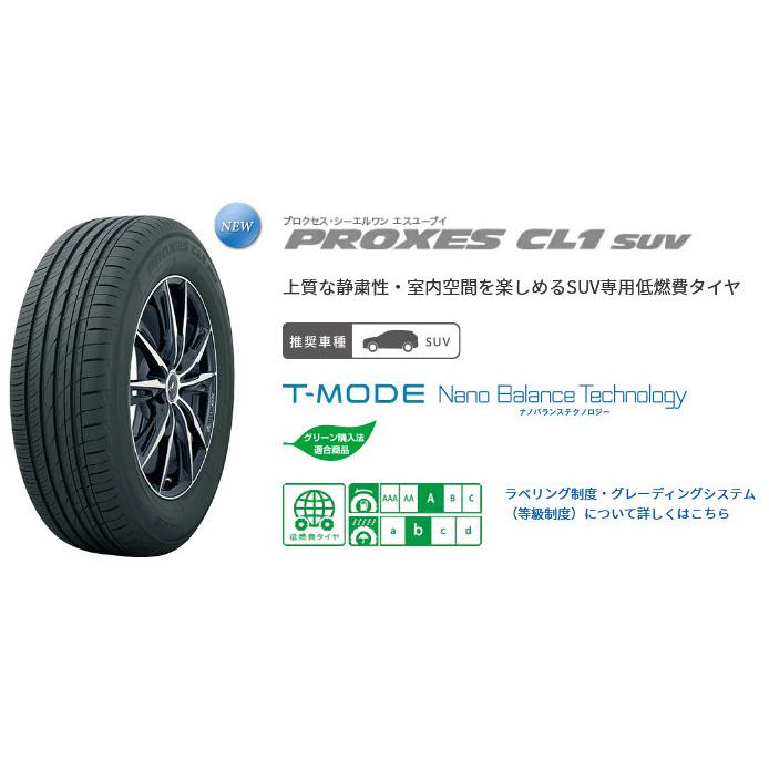 PROXES トーヨー CL1 SUV プロクセス シーエルワン エスユーブイ 225