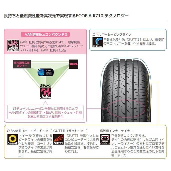 エコピア ブリヂストン ECOPIA R710 r710 ハイエース NV350 キャラバン 