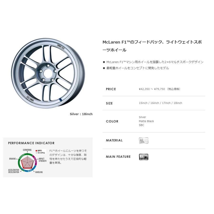 ENKEI Racing RPF1 エンケイレーシング アールピーエフワン 7.0J-16 +35/+43 4H100 シルバー ２本以上ご注文にて送料無料｜bigrun-ichige-store2｜02