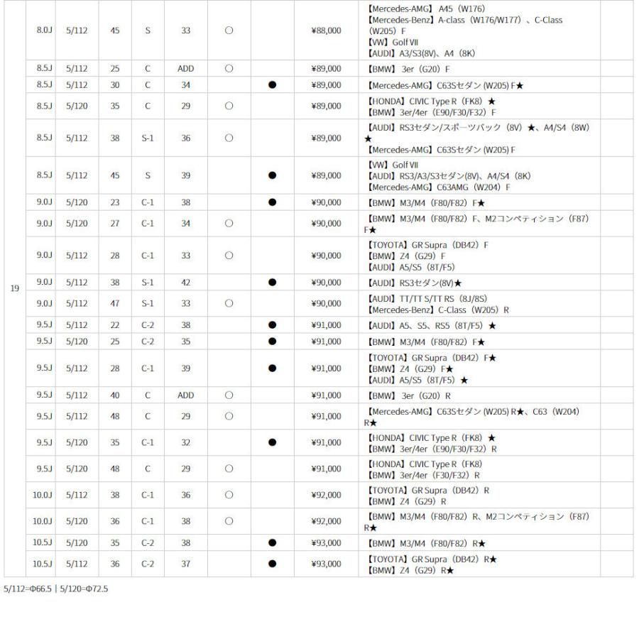 TWS Motorsport RS317 モータースポーツ アールエス 317 8.5J-19 +45 5H112 フラットグラファイトブラック 日本製 ４本以上ご注文にて送料無料｜bigrun-ichige-store2｜09