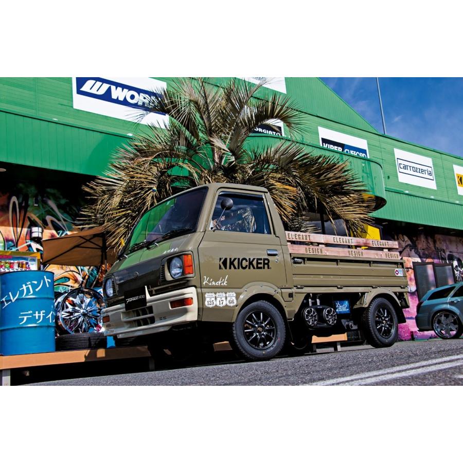 ドゥオール キャンペーン DOALL Fenice RX1 フェニーチェ アール