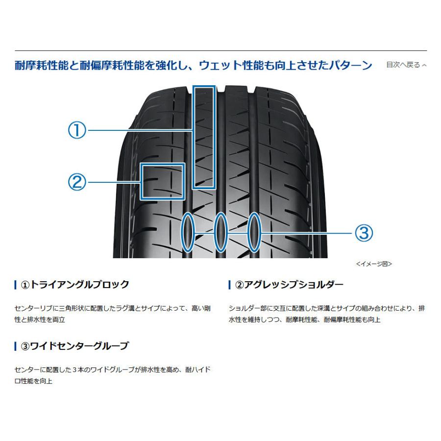 BluEarth ヨコハマ BluEath-VAN RY55 ブルーアース バン アールワイ