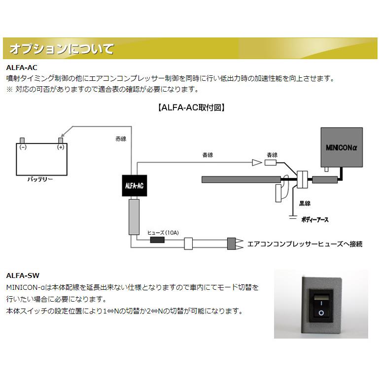 シエクル siecel MINICONα ミニコン アルファ トヨタ ノア ZRR80/85