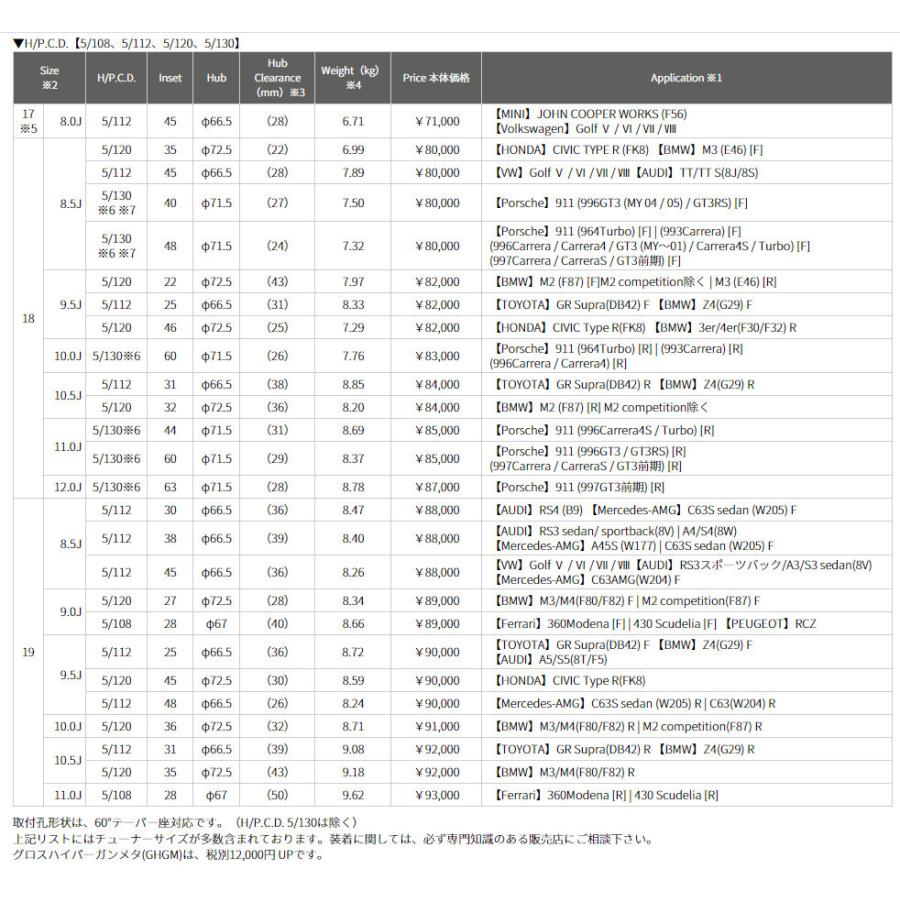 TWS Motorsport T66-F モータースポーツ T66 エフ 9.5J-18 +20/+40/+45 5H114.3 選べるホイールカラー 日本製 ４本以上ご注文にて送料無料｜bigrun-ichige-store2｜08