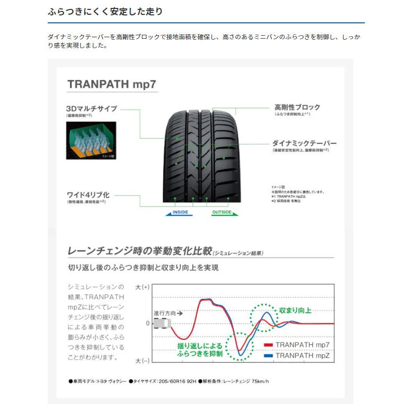 RAYS VOLK Racing レイズ ボルクレーシング TE37 SONIC 軽自動車 5.0J-15 +45 4H100 ダイヤモンドダークガンメタ & トーヨー トランパス mp7 165/60R15｜bigrun-ichige-store2｜07