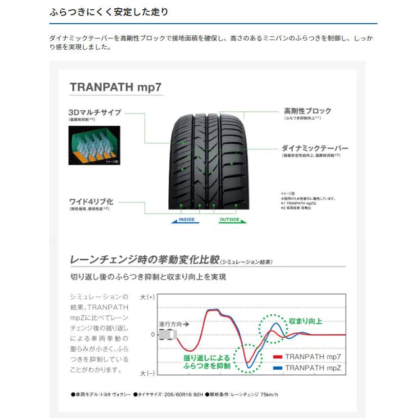 ②RAYS TE37 Sonic 【美品】軽自動車　15㌅5J ＋45 2本 RAYS レイズ VOLK RACING TE37 SONIC 軽自動車 5.5J-15 +45 4H100
