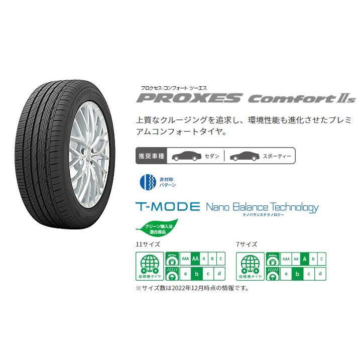 TOYO PROXES Comfort IIs トーヨー コンフォート ツーエス 215/55R18 95V 低燃費 プレミアムコンフォートタイヤ １本価格 ２本以上ご注文にて送料無料｜bigrun-ichige-store2｜02