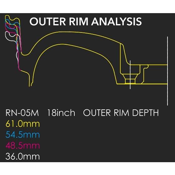 WedsSport ウェッズスポーツ RN-05M 9.0J-19 +30 5H112 グロスブラック GLOSS BLACK 日本製 ２本以上ご注文にて送料無料｜bigrun-ichige-store2｜05