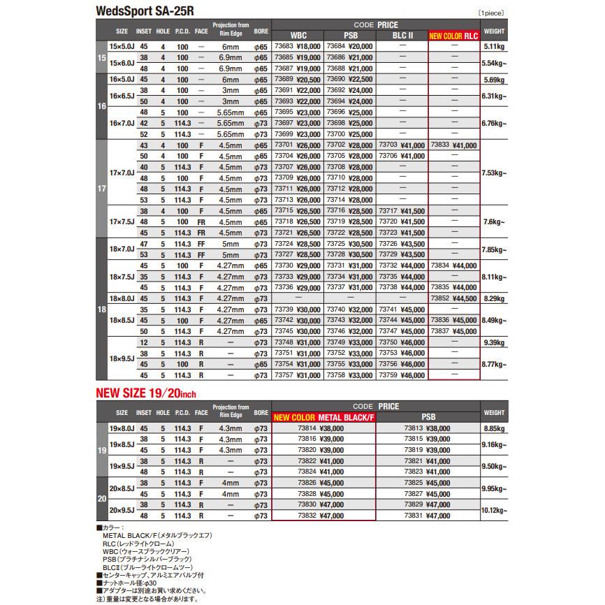 WEDS WedsSport SA-25R 7.0J-17 +48 5H100 プラチナシルバーブラック 日本製 １本価格 ２本以上ご注文にて送料無料_1
