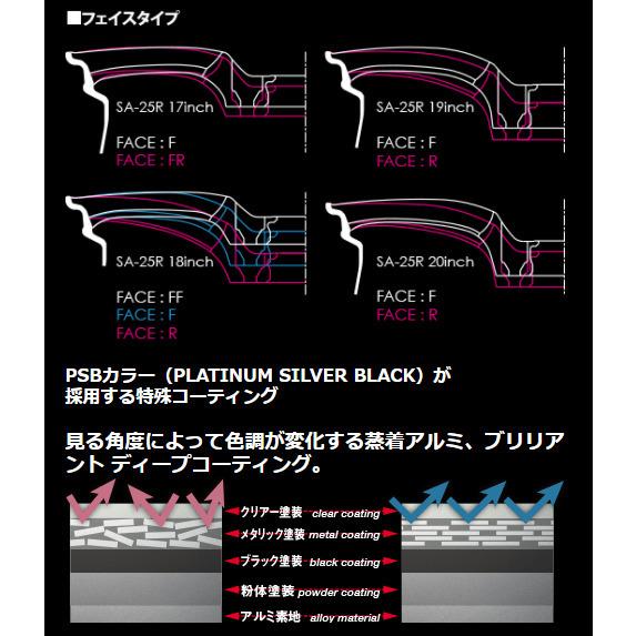 WEDS WedsSport SA-25R 7.0J-17 +48 5H100 プラチナシルバーブラック 日本製 １本価格 ２本以上ご注文にて送料無料_2