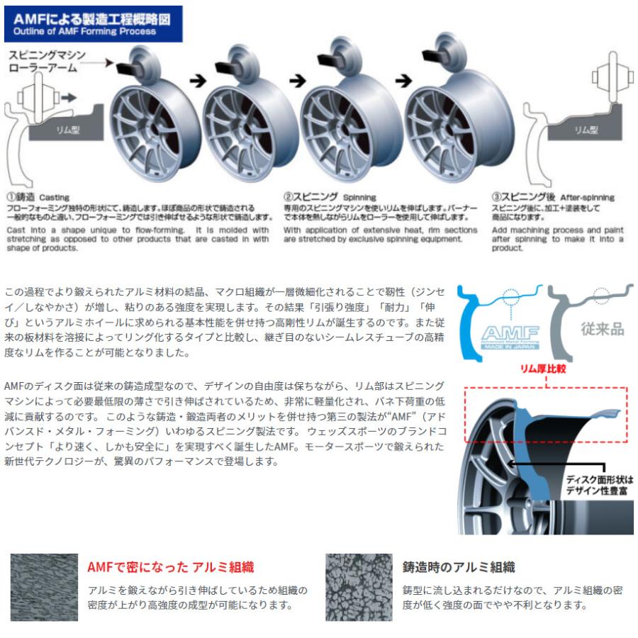 WedsSport SA-27R ウェッズ スポーツ エスエーニーナナアール 7.5J-18 +45 5H100 ブルーライトクロームツー BLCII 日本製 お得な４本SET 送料無料｜bigrun-ichige-store2｜09