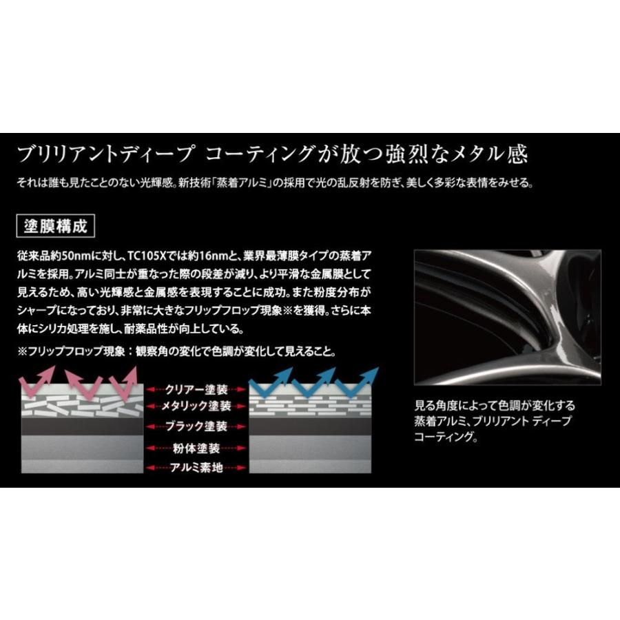 WEDS WedsSport ウェッズスポーツ TC105X 9.0J-17 +10/+25/+35/+