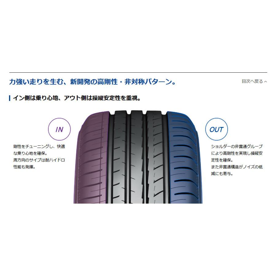 ヨコハマ BluEarth-GT AE51 ブルーアース ジーティー エーイー ゴーイチ 205/45R17 88W XL 低燃費タイヤ １本価格 ２本以上ご注文にて送料無料｜bigrun-ichige-store2｜03