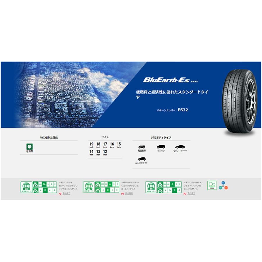 ヨコハマ BluEarth Es ES32 ブルーアース イーエス サンニー 205/50R16 87V スタンダード低燃費タイヤ １本価格 ２本以上ご注文にて送料無料｜bigrun-ichige-store2｜02