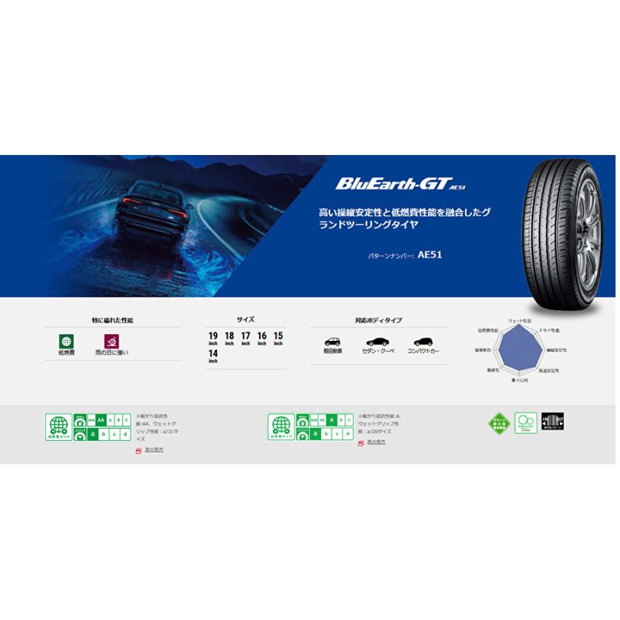 ヨコハマ BluEarth-GT AE51 ブルーアース ジーティー エーイー ゴーイチ 225/40R18 92W XL 低燃費タイヤ １本価格 ２本以上ご注文にて送料無料の画像