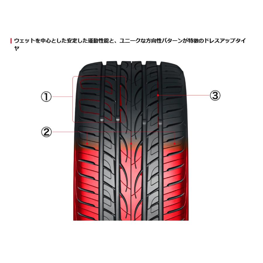 ①タイヤ2本　未使用　225/55R18 PROXES 225/55R18 98V 4本セット プロクセス CL1 SUV トーヨータイヤ