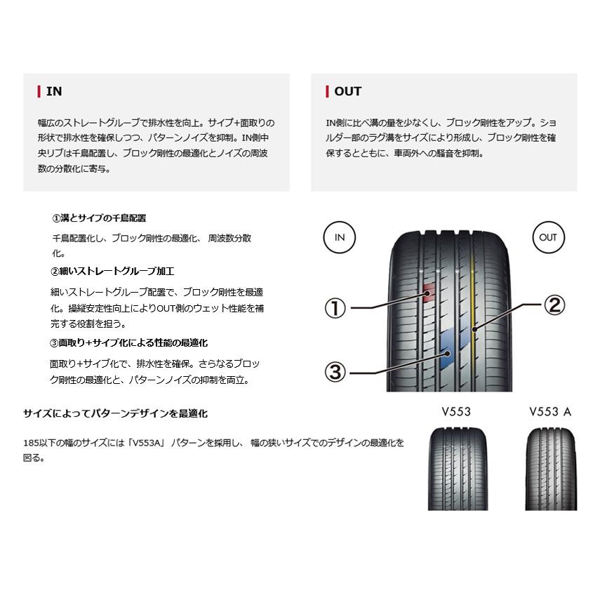 ヨコハマ ADVAN dB V553 アドバン デシベル ブイゴーゴーサン 225/45R18 95W XL プレミアムタイヤ １本価格 ２本以上ご注文にて送料無料｜bigrun-ichige-store2｜04