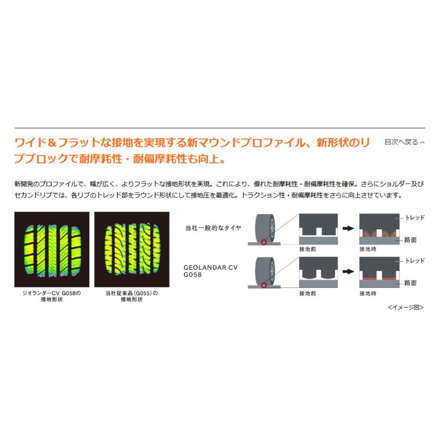 ヨコハマ GEOLANDAR CV G058 ジオランダー シーブイ ジーゼロゴーハチ 225/50R18 95V １本価格 ２本以上ご注文にて送料無料｜bigrun-ichige-store2｜05