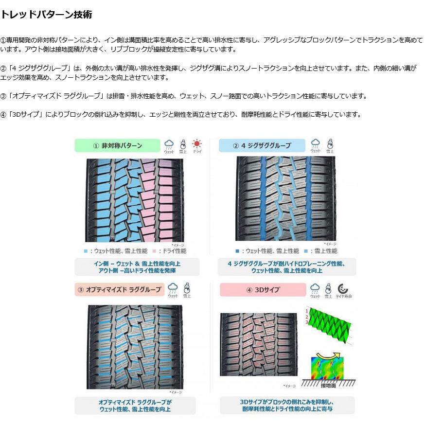 GEOLANDAR ヨコハマ CV 4S ジオランダーシーブイ フォーエス 225 GEOLANDAR ヨコハマ CV 4S ジオランダーシーブイ フォーエス 225