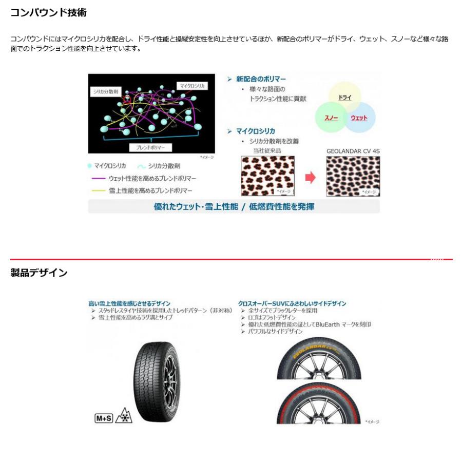 ヨコハマ GEOLANDAR CV 4S ジオランダーシーブイ フォーエス 225/65R17 102H SUV用オールシーズンタイヤ １本価格 ２本以上ご注文にて送料無料｜bigrun-ichige-store2｜04