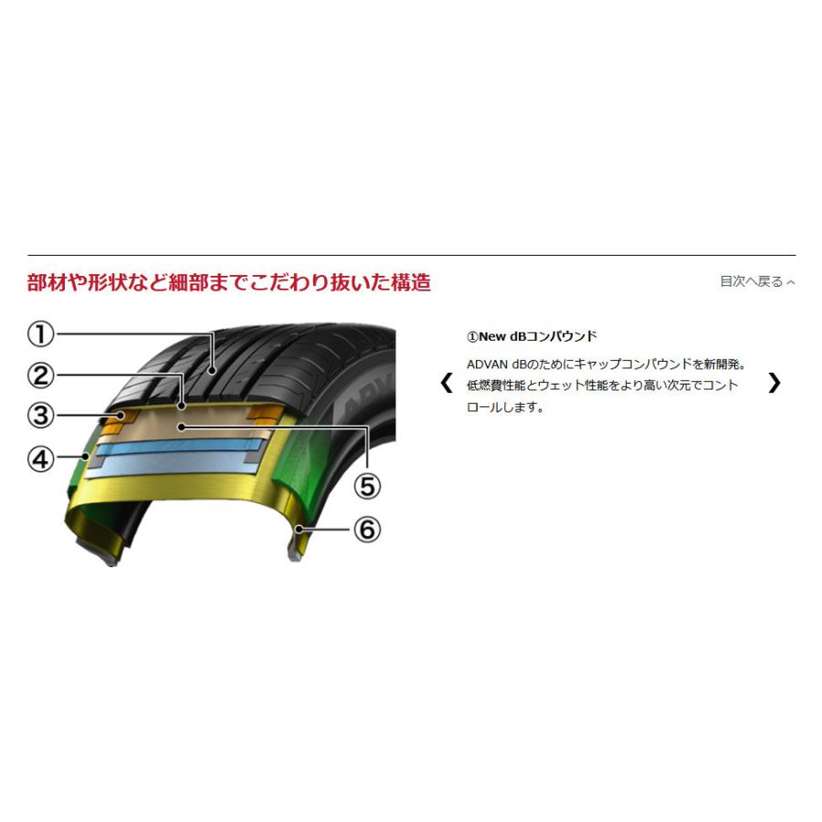 ヨコハマ ADVAN dB V552 アドバン デシベル ブイゴーゴーニ 235/50R17 96V プレミアムタイヤ １本価格 ２本以上ご注文にて送料無料 | アドバンdb | 04