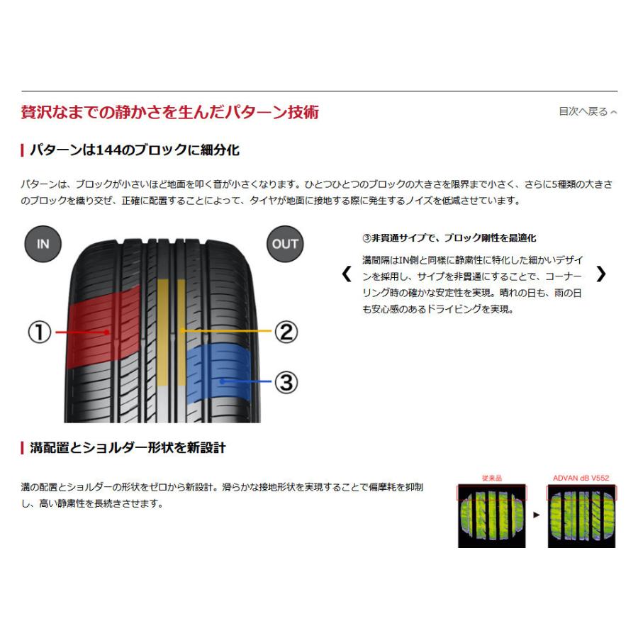 ヨコハマ ADVAN dB V552 アドバン デシベル ブイゴーゴーニ 235/50R17 96V プレミアムタイヤ １本価格 ２本以上ご注文にて送料無料 | アドバンdb | 05