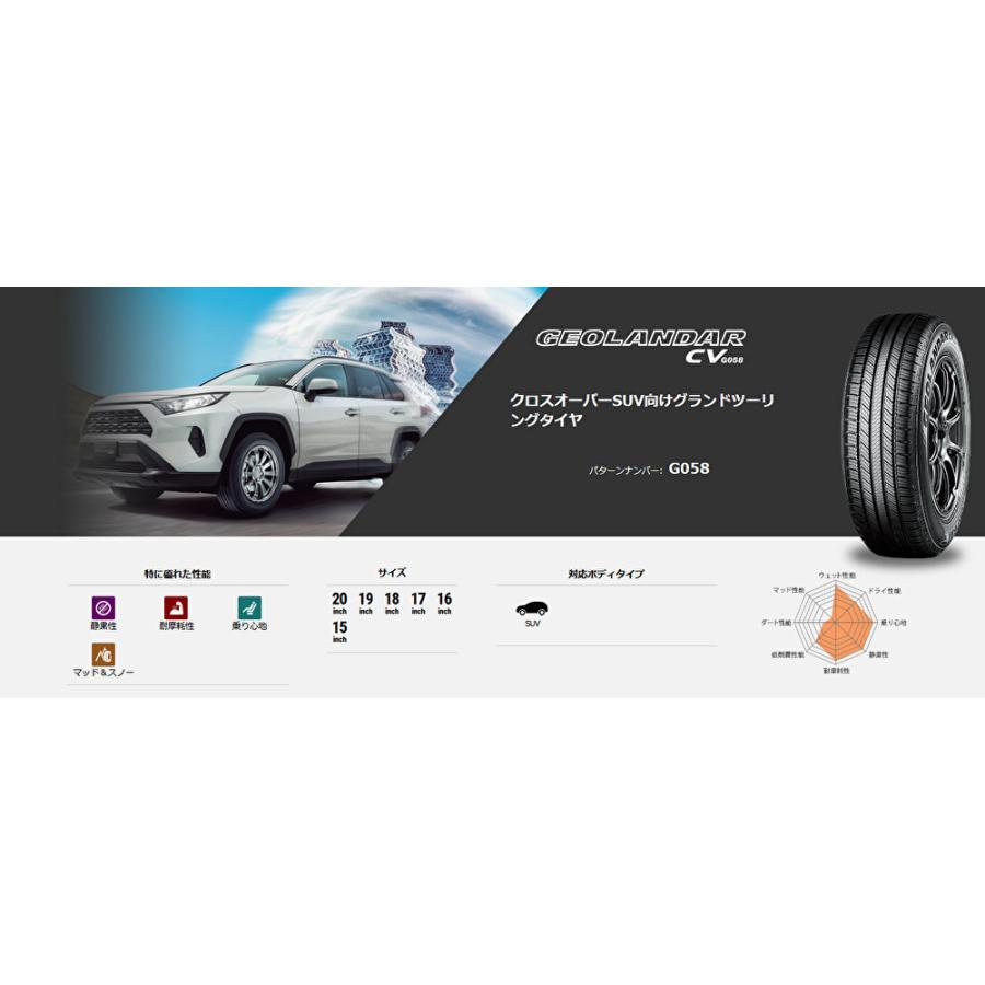 ヨコハマ GEOLANDAR CV G058 ジオランダー シーブイ ジーゼロゴーハチ 235/55R18 100V １本価格 ２本以上ご注文にて送料無料の画像