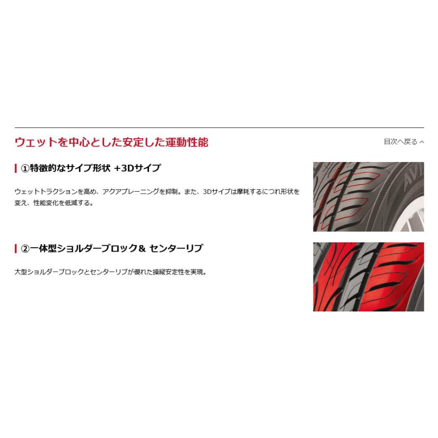 ヨコハマタイヤ（YOKOHAMA TIRE） ヨコハマ AVID ENVigor S321