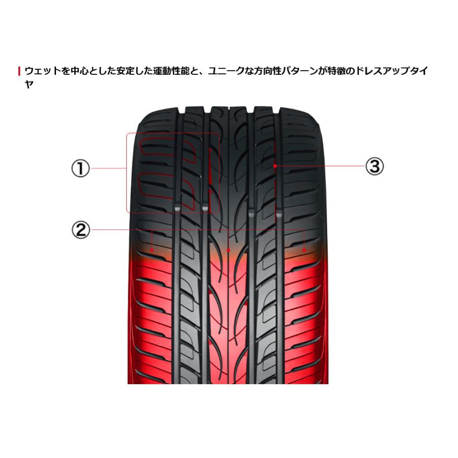 ヨコハマ AVID ENVigor 245/35R20 楽天市場】avid envigor s321 245/35r20の通販