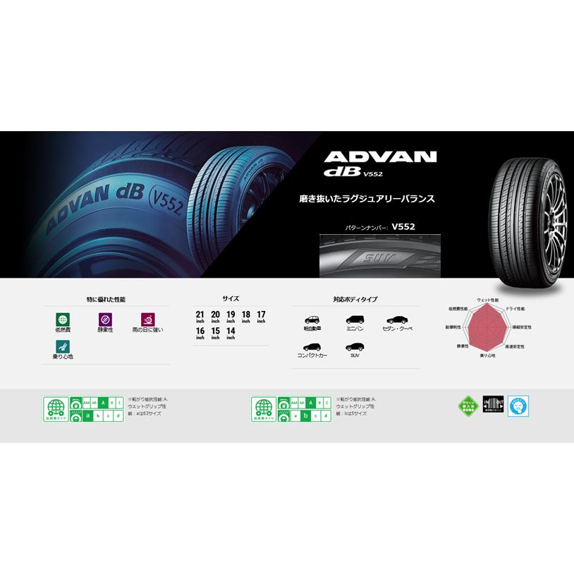 ヨコハマ ADVAN dB V552 for SUV アドバン デシベル ブイゴーゴーニ 255/45R20 105Y XL プレミアムSUVタイヤ １本価格 ２本以上ご注文にて送料無料｜bigrun-ichige-store2｜02