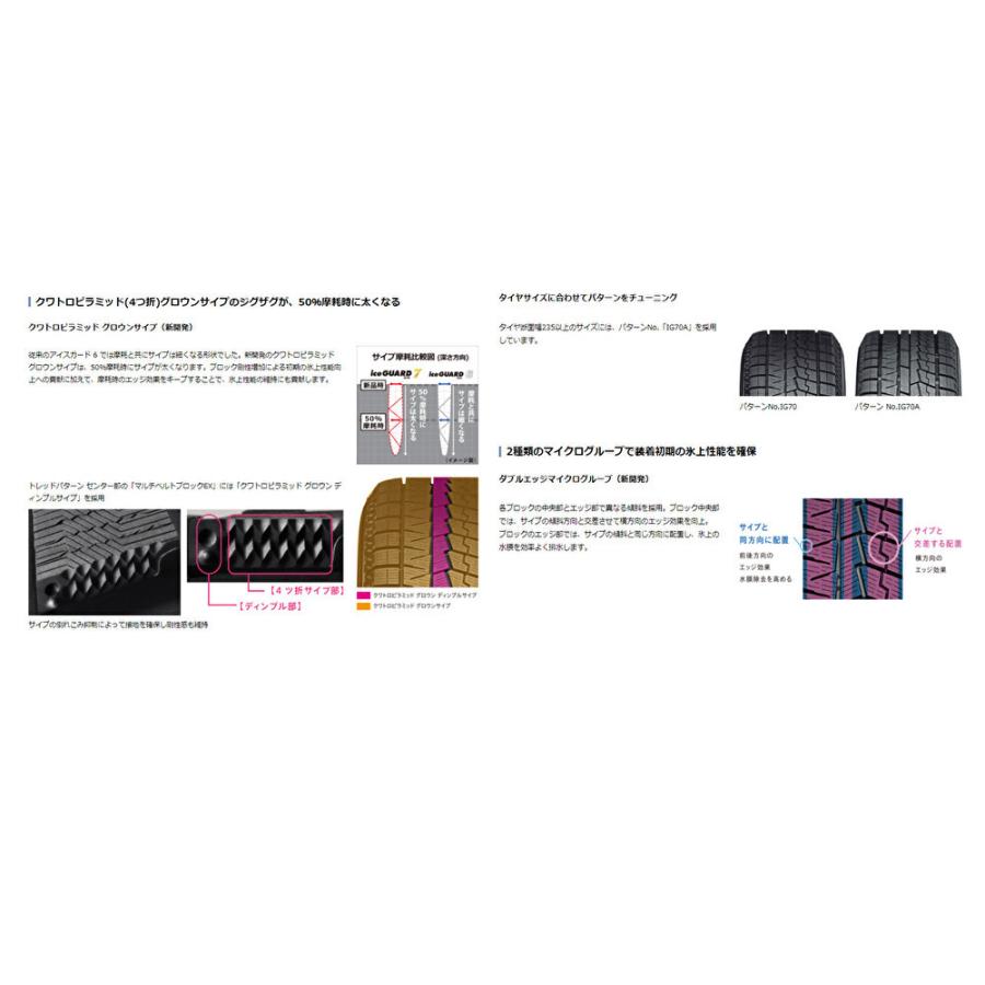 ヨコハマ iceGUARD 7 アイスガード セブン iG70 265/35R19 94Q スタッドレスタイヤ １本価格 ２本以上ご注文にて送料無料