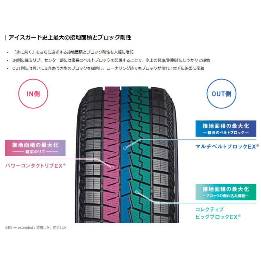 ヨコハマ iceGUARD 7 アイスガード セブン iG70 265/35R19 94Q スタッドレスタイヤ １本価格 ２本以上ご注文にて送料無料