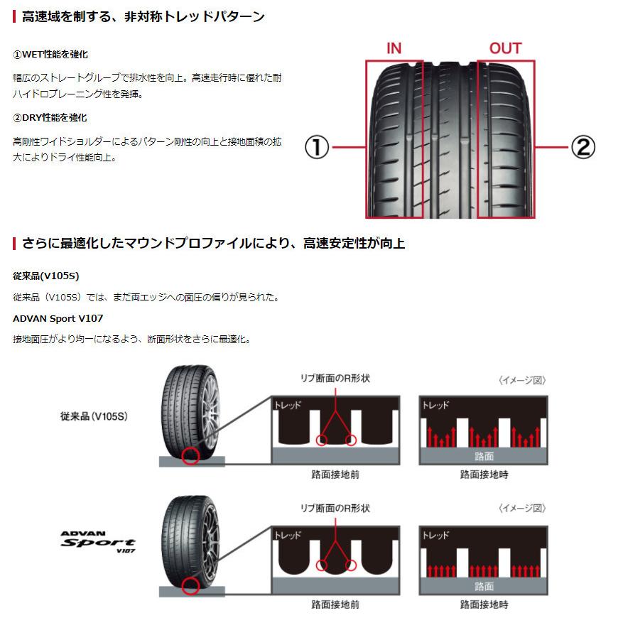 アトランタ五輪 激レア競パン❤新品Sサイズ ZZ-R1400 セパレートハンドル 左右 カワサキ 純正 中古 バイク