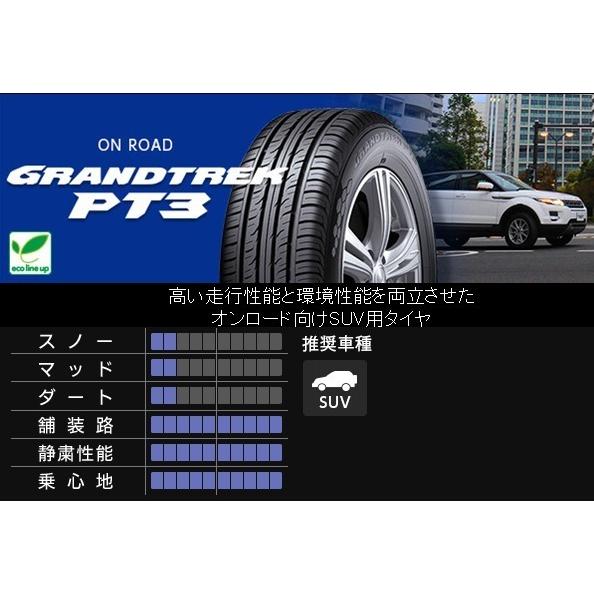 DOALL CST ZERO 1 HYPER +J ハイパー ジェイ ジムニー シエラ 6.0J-16 ±0 5H139.7 グロスブラック & ダンロップ グラントレック PT3 215/70R16｜bigrun-ichige-store2｜04