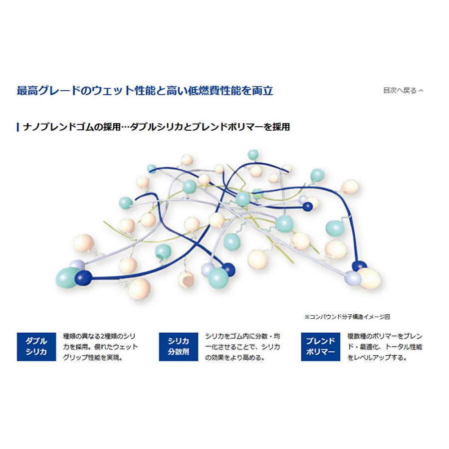 DOALL CST ZERO 1 HYPER S ハイパー エス ジムニー シエラ 6.0J-16 ±0 5H139.7 ブラックリムポリッシュ & ヨコハマ ブルーアース XT AE61 215/70R16｜bigrun-ichige-store2｜06