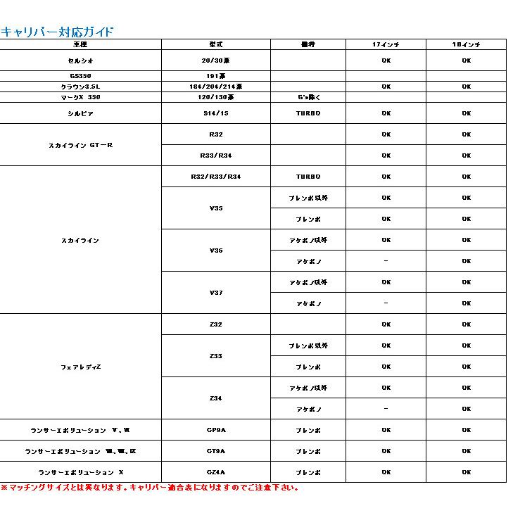 DOALL CST ZERO 1 HYPER V2 シーエスティー ゼロワン ハイパー ブイツー 9.5J-18 +30 5H114.3 メタルシルバー ４本セット 送料無料_4
