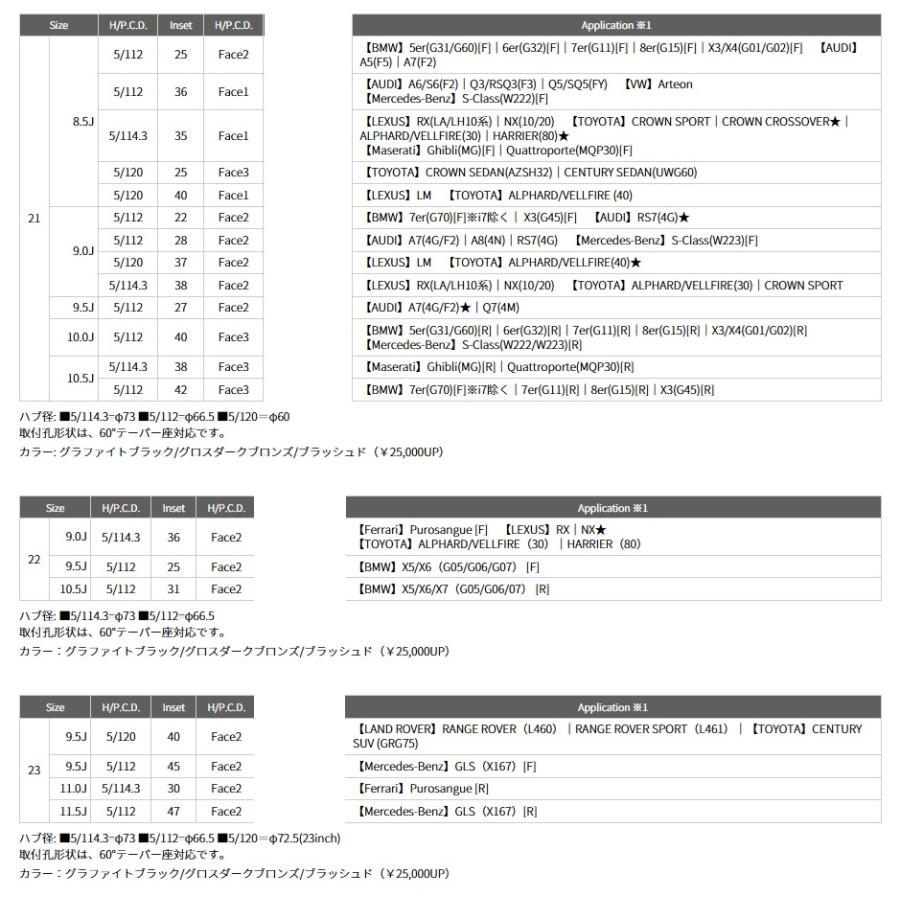 TWS Exlete 109M Monoblock 9.5J-20 +17/+40 5H112 グラファイトブラック 日本製 鍛造 ４本以上ご注文にて送料無料の画像